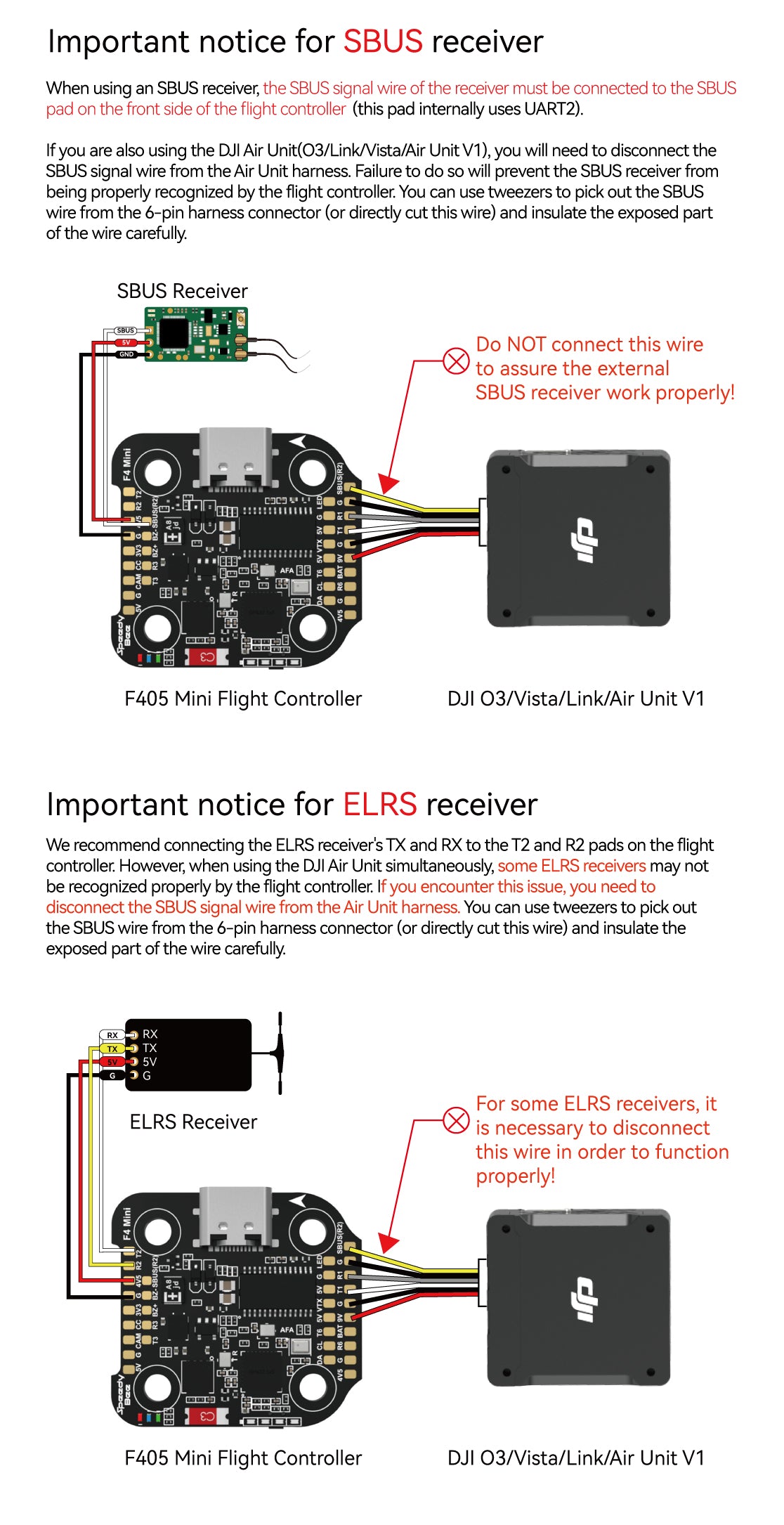 SpeedyBee F405 Mini BLS 35A 20x20 Stack