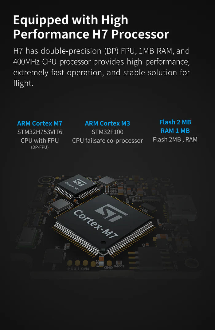 FD Standard Set (ADS-B Carrier Board)