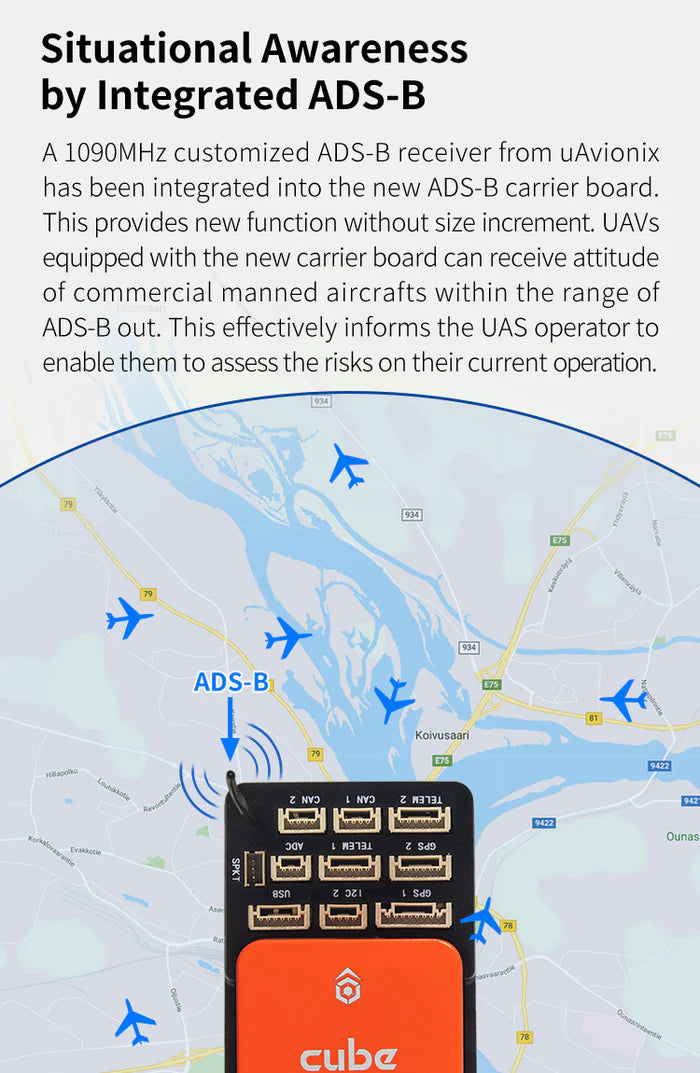 FD Standard Set (ADS-B Carrier Board)