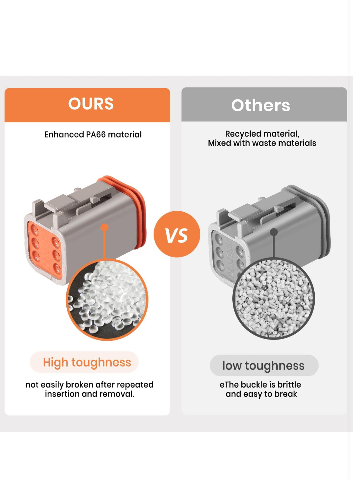 240PCS 18 Kits DT Connectors Kit, Wire Crimping Tool for Deutsch Connectors, Terminal Removal Tool, and Size 16 Stamped Contacts for 14-18 AWG Automotive Wiring (2, 3, 4, 6, 8, 12 Pin)