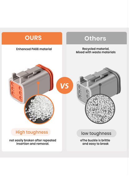 240PCS 18 Kits DT Connectors Kit, Wire Crimping Tool for Deutsch Connectors, Terminal Removal Tool, and Size 16 Stamped Contacts for 14-18 AWG Automotive Wiring (2, 3, 4, 6, 8, 12 Pin)