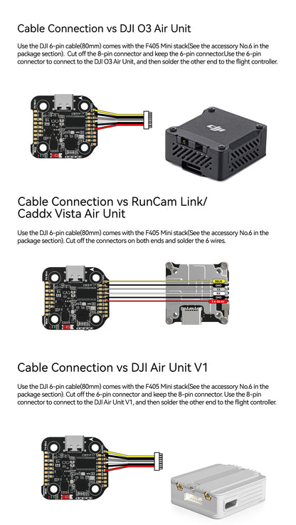 SpeedyBee F405 Mini BLS 35A 20x20 Stack