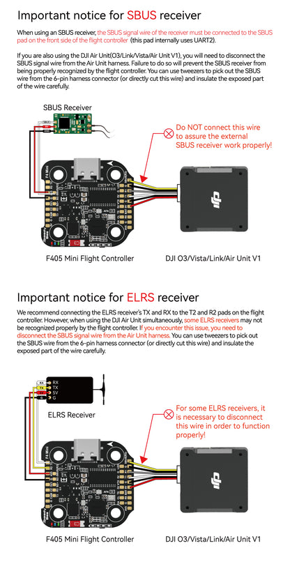 SpeedyBee F405 Mini BLS 35A 20x20 Stack