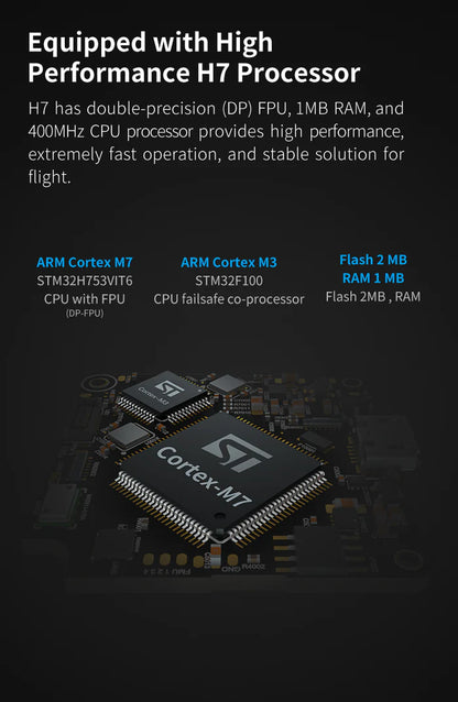 FD Standard Set (ADS-B Carrier Board)